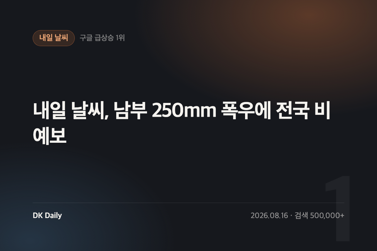 내일 날씨, 남부 250mm 폭우에 전국 비 예보