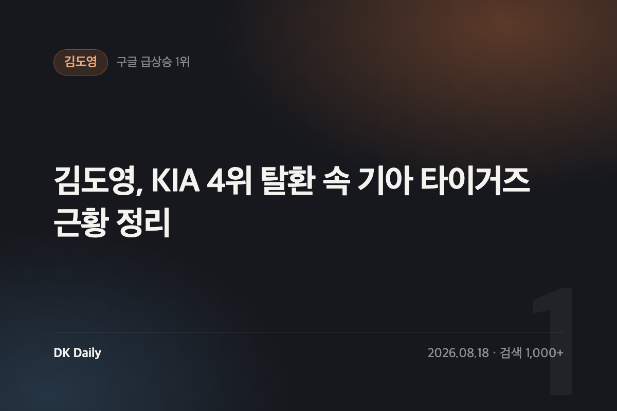 김도영, KIA 4위 탈환 속 기아 타이거즈 근황 정리